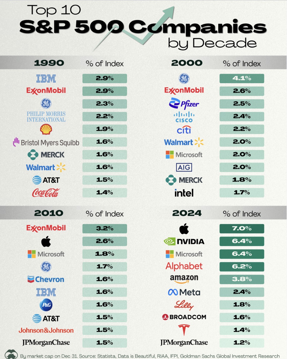 top10 companies.jpg